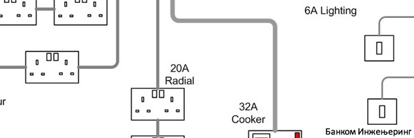 basicwiringlayout